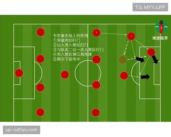 卡卡近期组织能力回暖：直塞穿透力成进攻关键