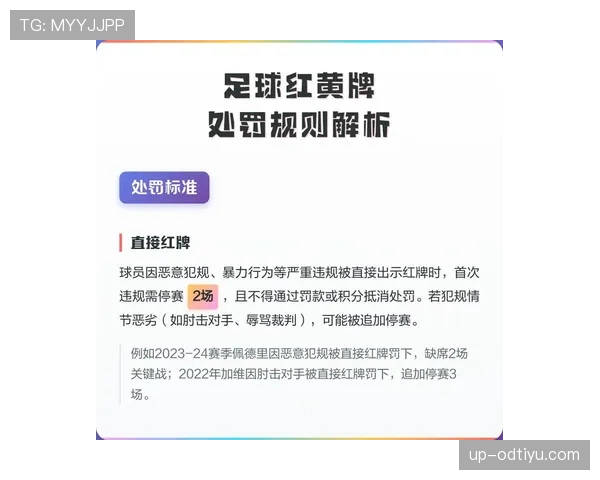 足球竞赛规则全解析：关键条款与裁判判罚细节讲解