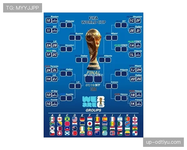 2026世界杯完整积分排名解析