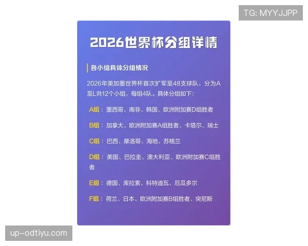 伊朗队2026世界杯小组赛前景解析 死亡之组突围可能性几何